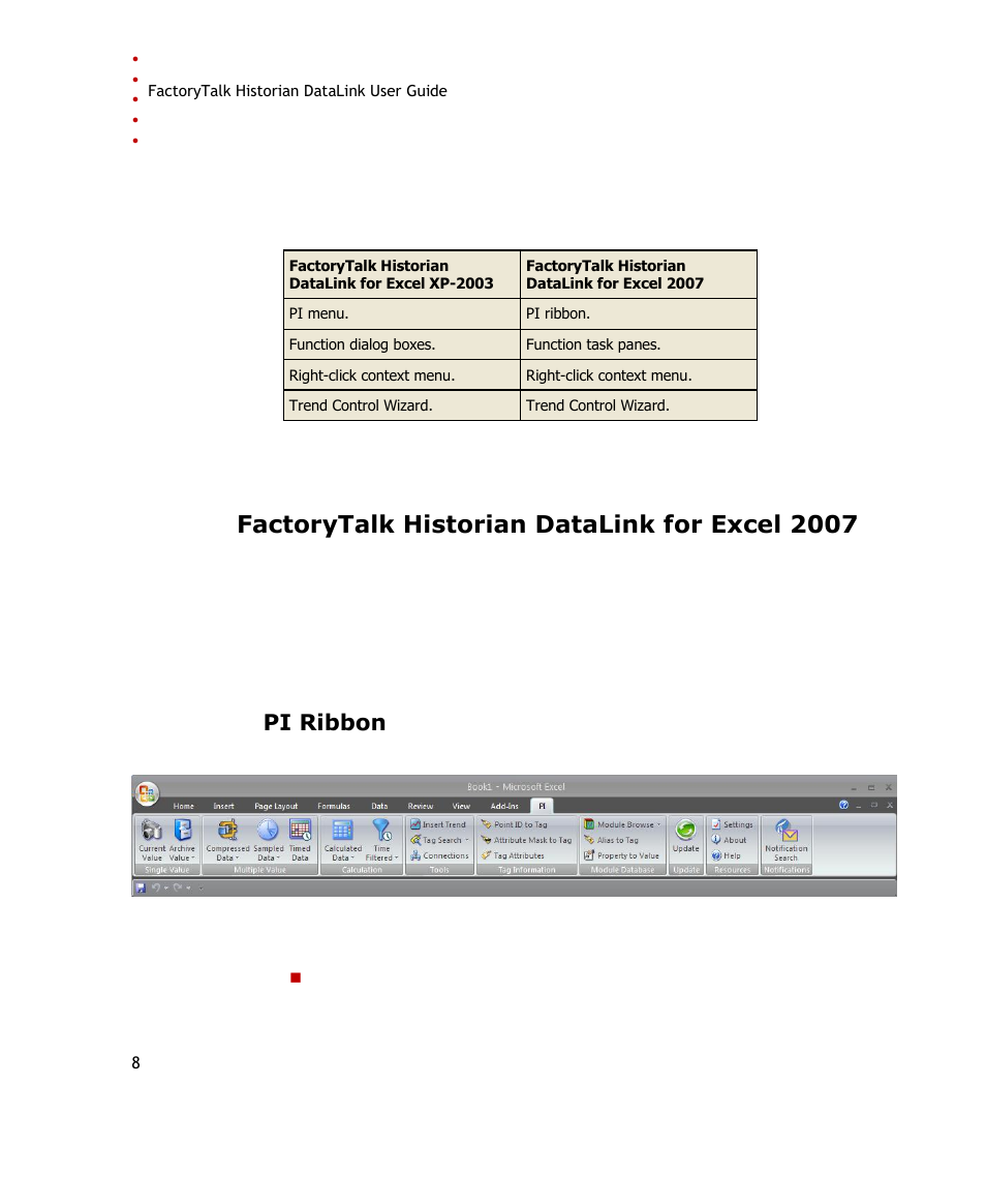 Factorytalk historian datalink for excel 2007, Pi ribbon | Rockwell Automation FactoryTalk Historian SE DataLink 4.2 User Guide User Manual | Page 16 / 164