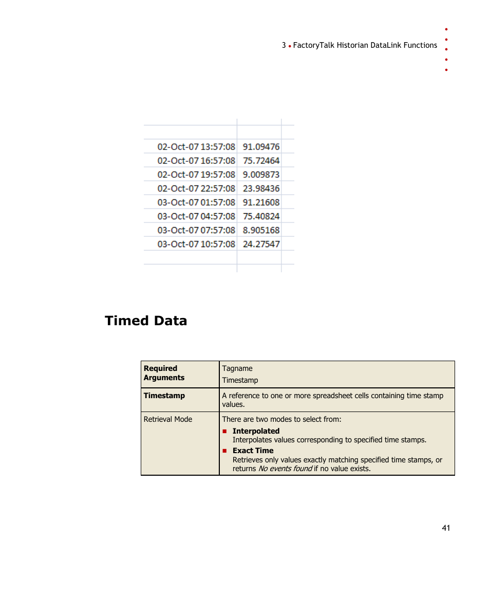 Timed data | Rockwell Automation FactoryTalk Historian SE DataLink 4.2 User Guide User Manual | Page 49 / 164