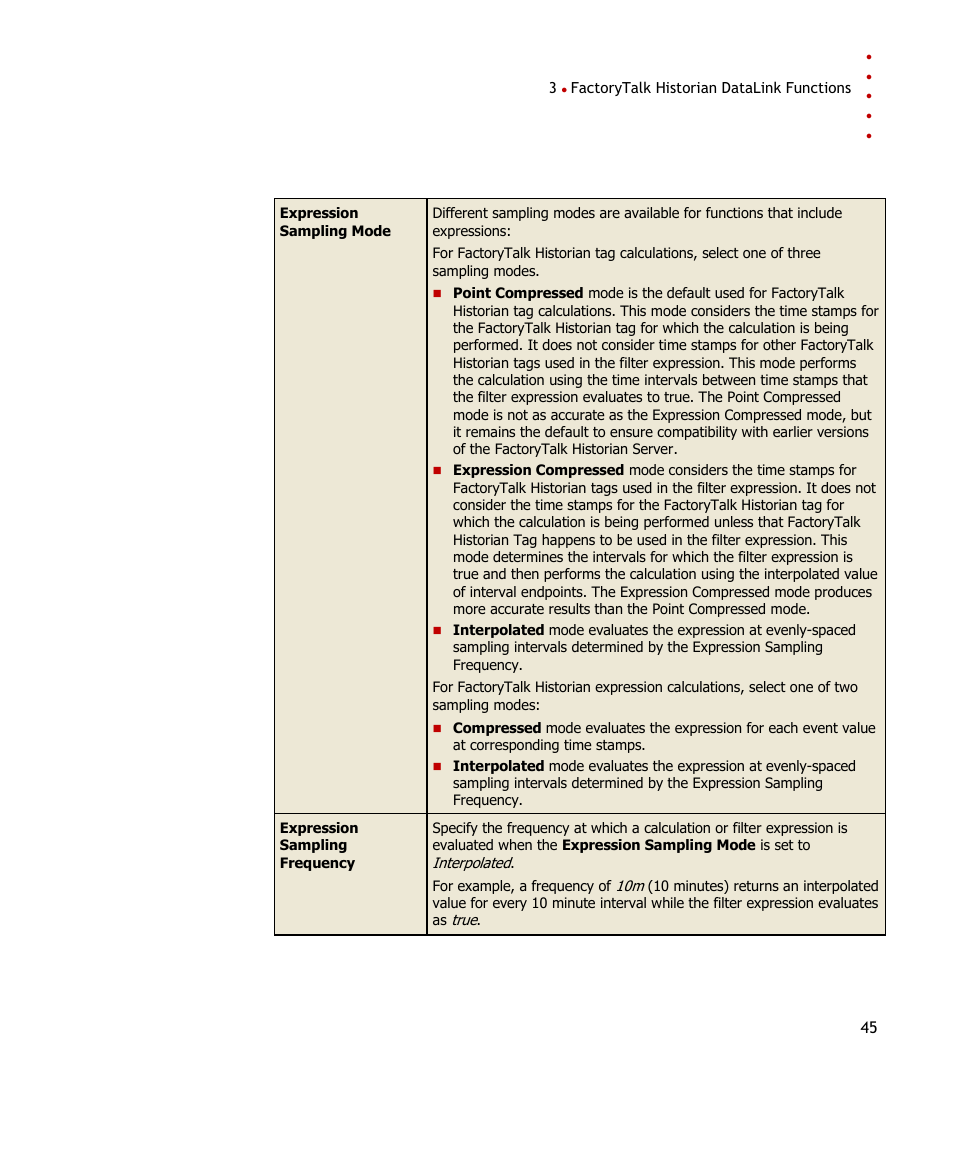 Rockwell Automation FactoryTalk Historian SE DataLink 4.2 User Guide User Manual | Page 53 / 164