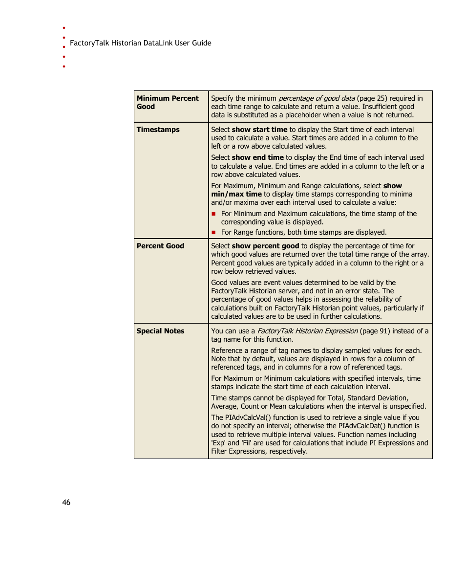 Rockwell Automation FactoryTalk Historian SE DataLink 4.2 User Guide User Manual | Page 54 / 164