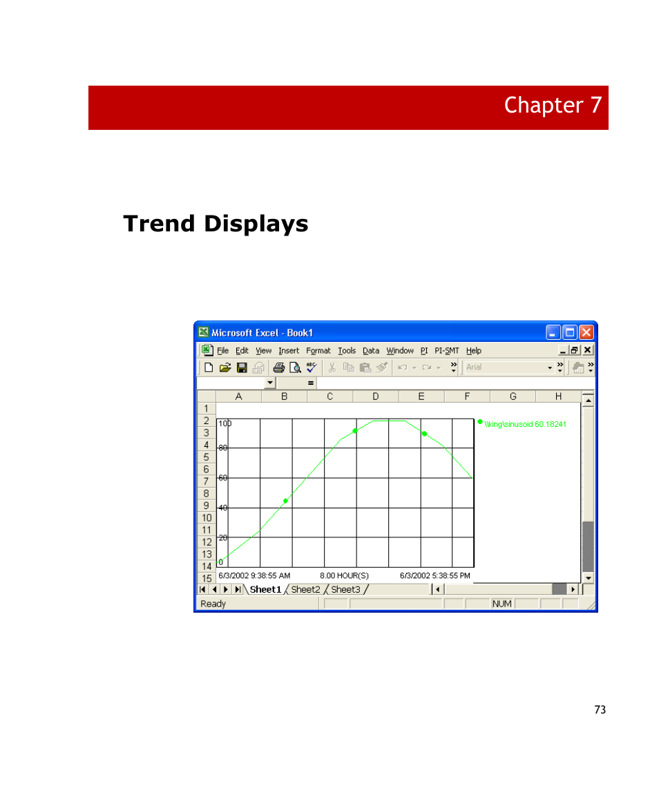 Trend displays, Chapter 7 | Rockwell Automation FactoryTalk Historian SE DataLink 4.2 User Guide User Manual | Page 81 / 164