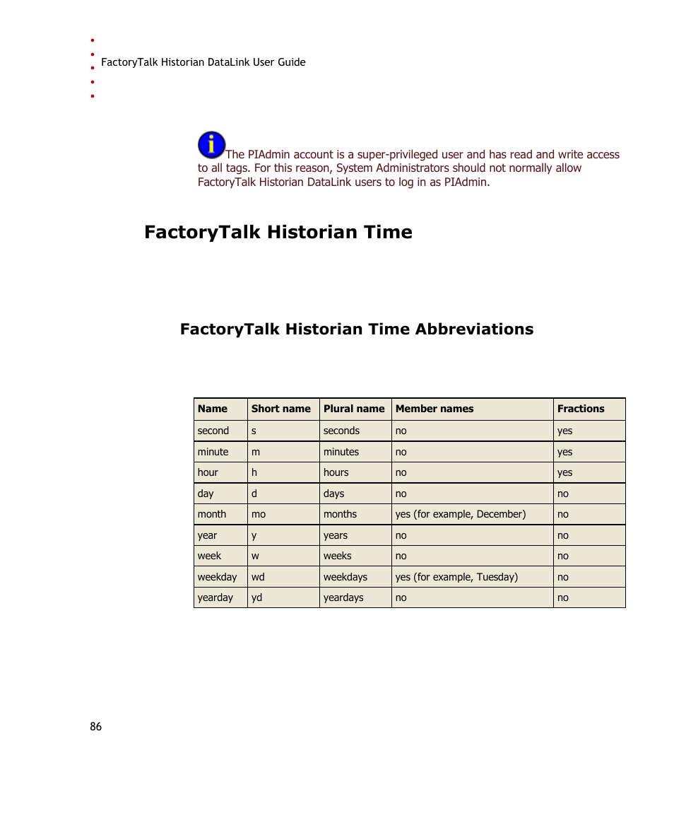 Factorytalk historian time, Factorytalk historian time abbreviations | Rockwell Automation FactoryTalk Historian SE DataLink 4.2 User Guide User Manual | Page 94 / 164