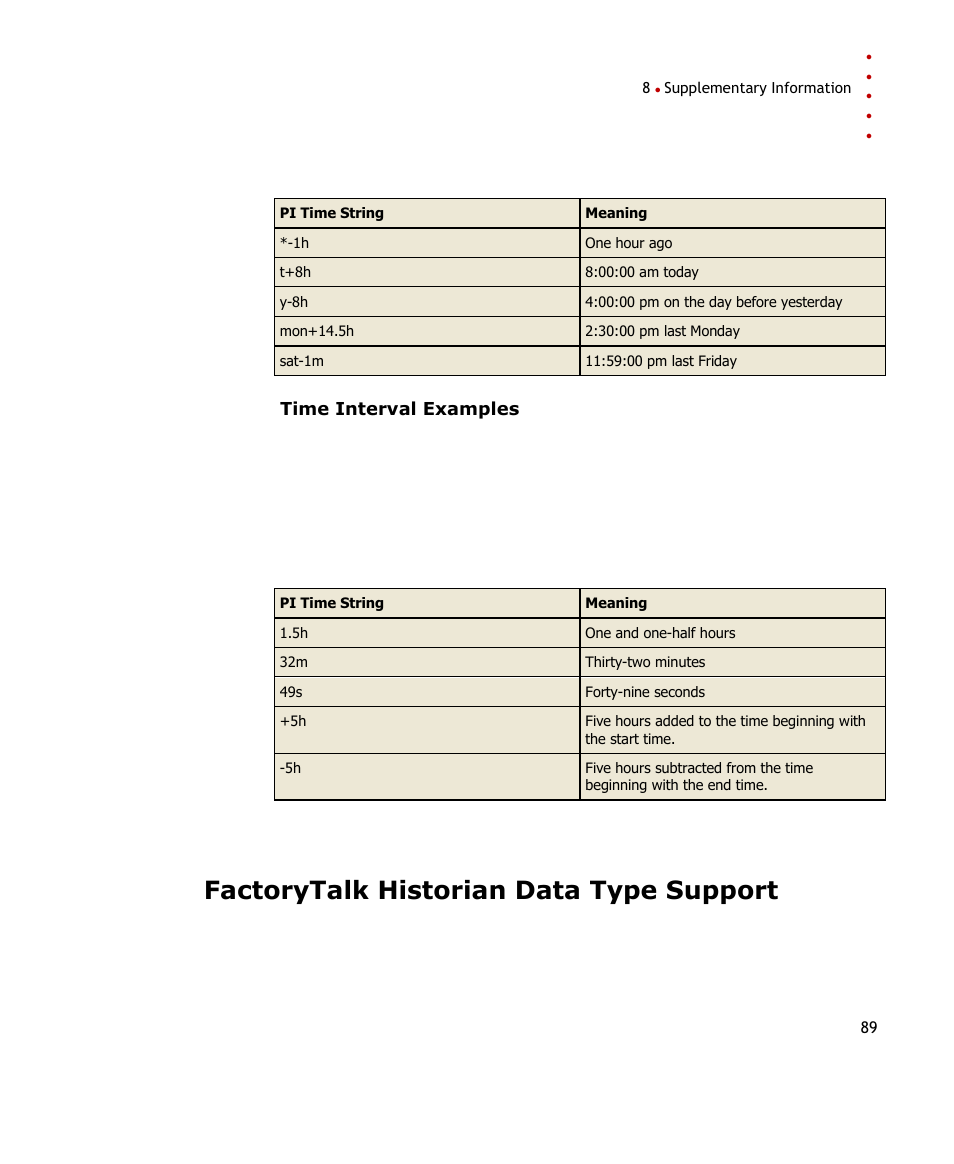 Factorytalk historian data type support | Rockwell Automation FactoryTalk Historian SE DataLink 4.2 User Guide User Manual | Page 97 / 164