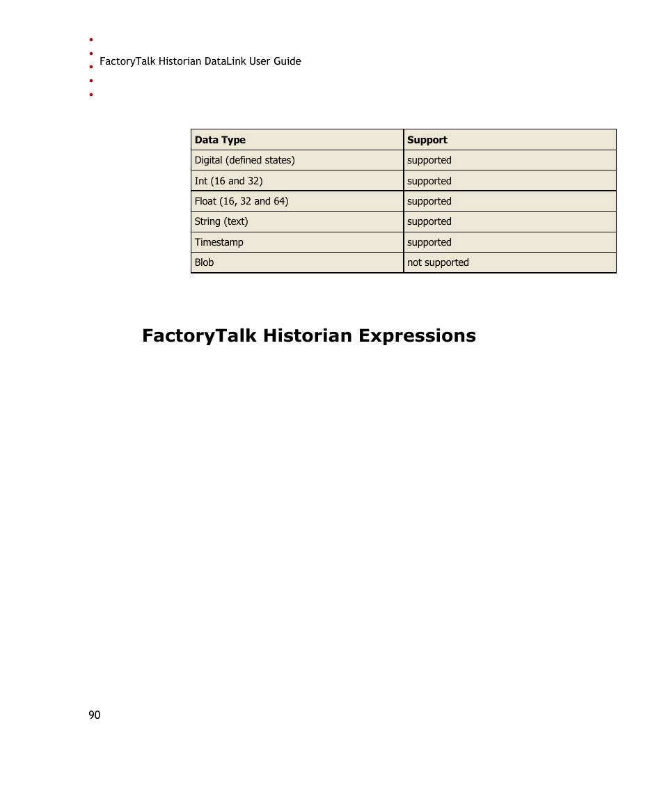 Factorytalk historian expressions | Rockwell Automation FactoryTalk Historian SE DataLink 4.2 User Guide User Manual | Page 98 / 164