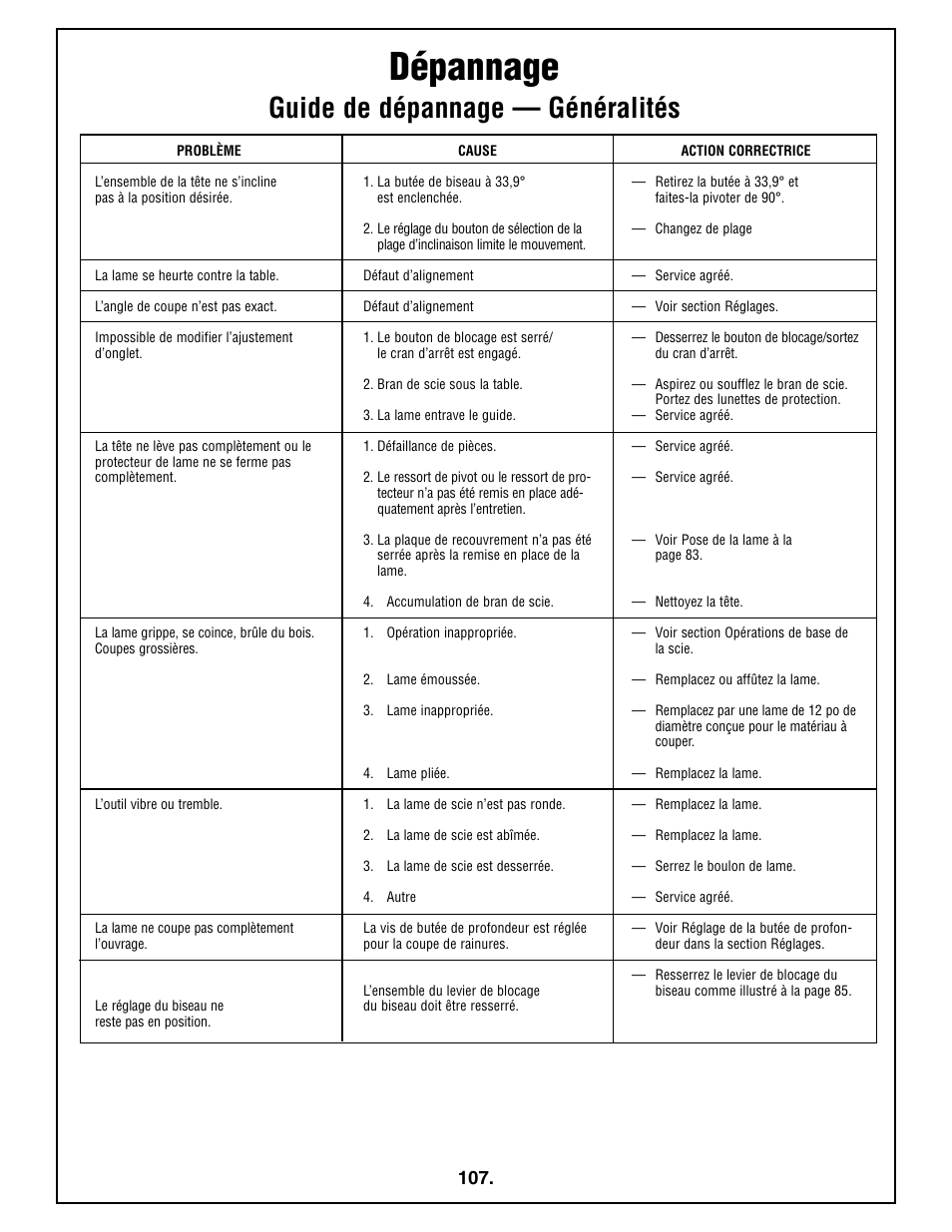 Dépannage, Guide de dépannage — généralités | Bosch 4212L User Manual | Page 107 / 112