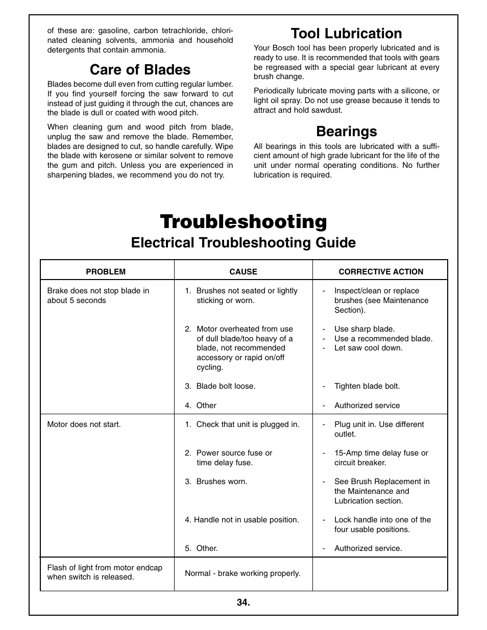 Troubleshooting, Electrical troubleshooting guide, Care of blades | Tool lubrication, Bearings | Bosch 4212L User Manual | Page 34 / 112