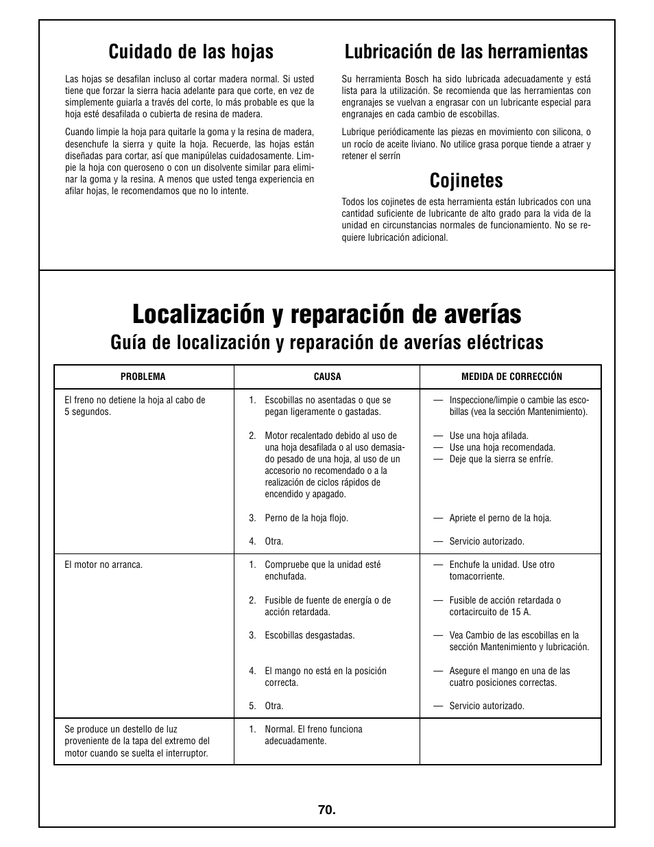 Localización y reparación de averías, Cuidado de las hojas, Lubricación de las herramientas | Cojinetes | Bosch 4212L User Manual | Page 70 / 112