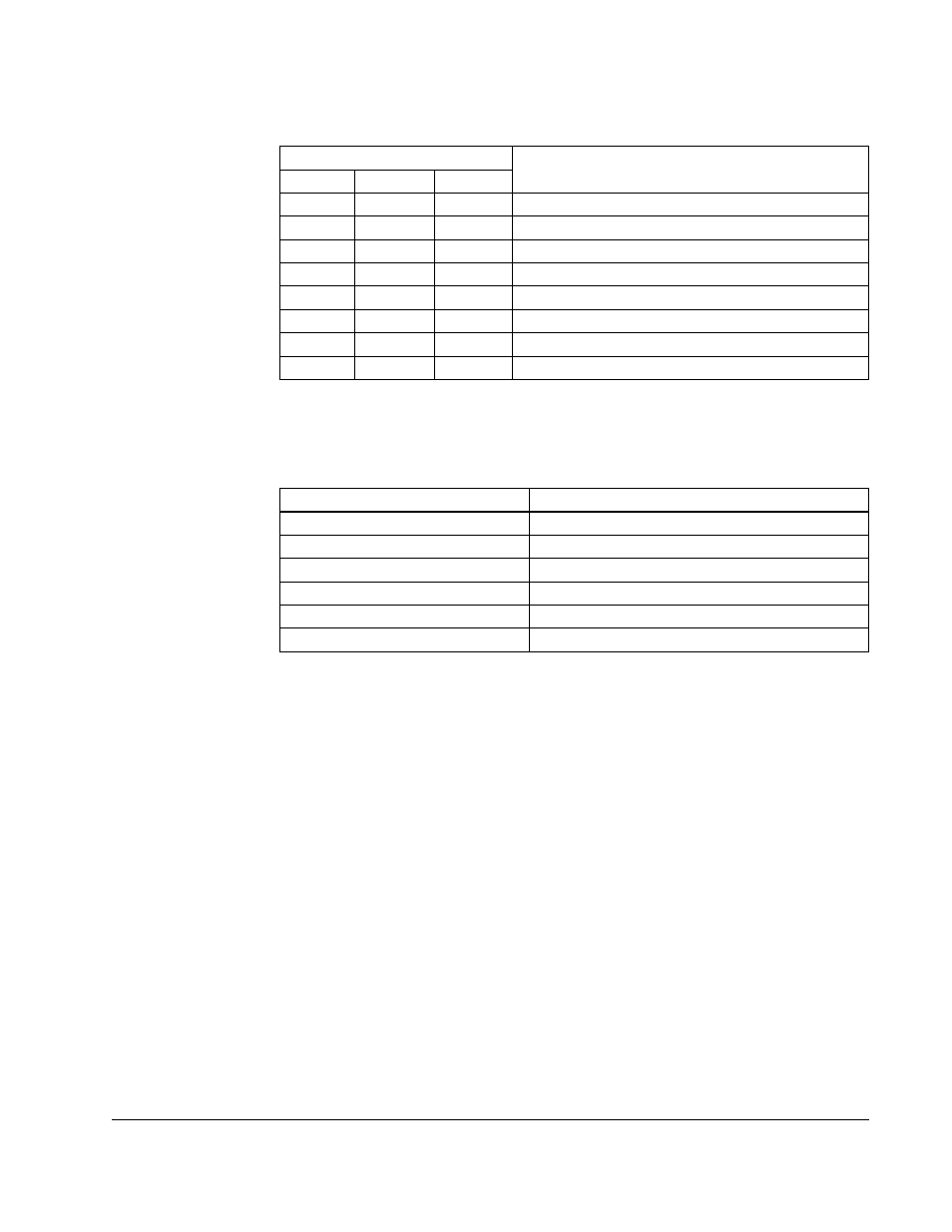 Rockwell Automation Liqui-Flo 1.5 General Purpose and Vector Duty User Manual | Page 107 / 170