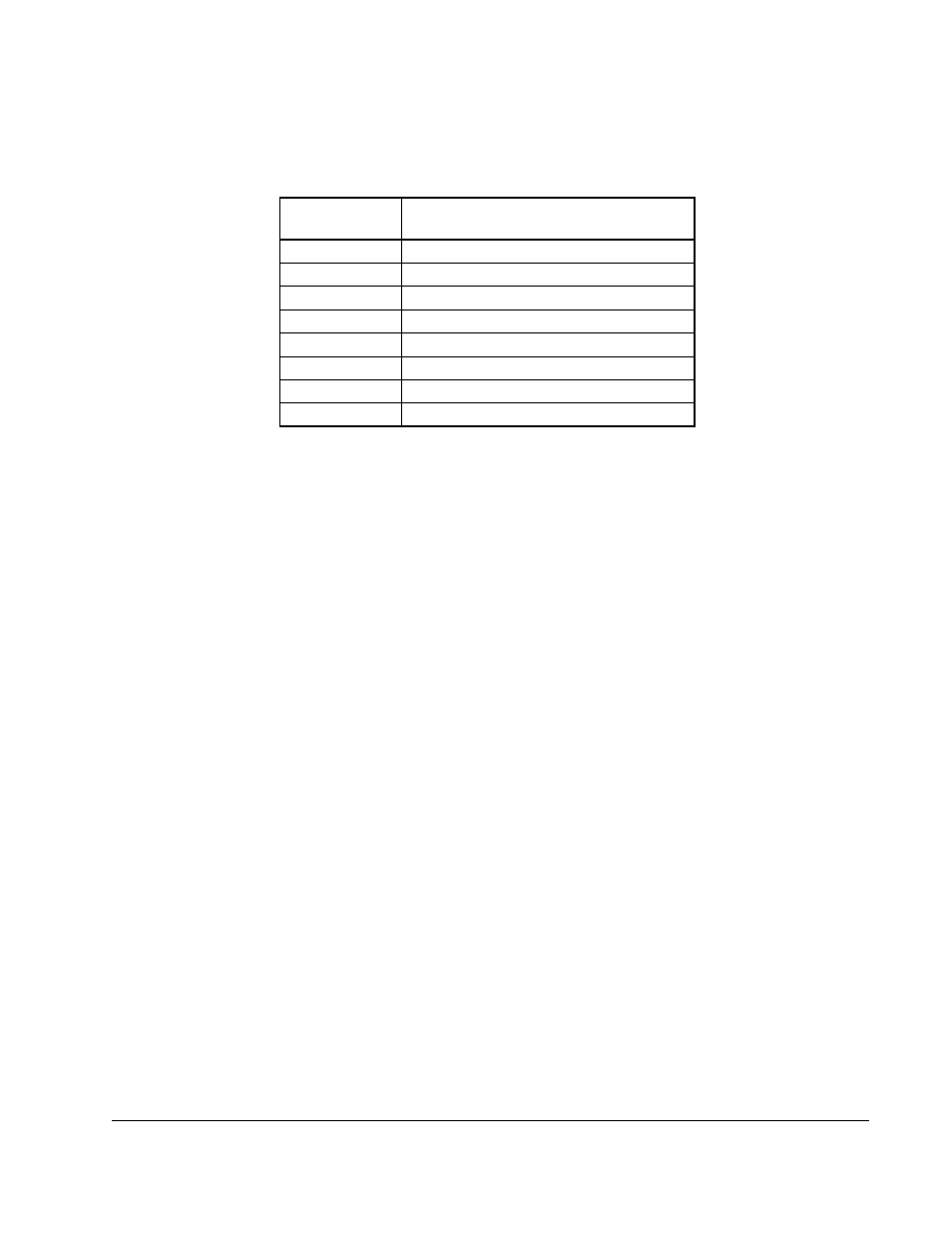 Rockwell Automation Liqui-Flo 1.5 General Purpose and Vector Duty User Manual | Page 11 / 170