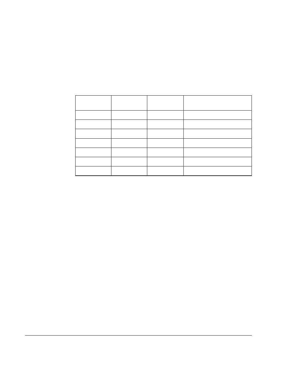 Rockwell Automation Liqui-Flo 1.5 General Purpose and Vector Duty User Manual | Page 110 / 170