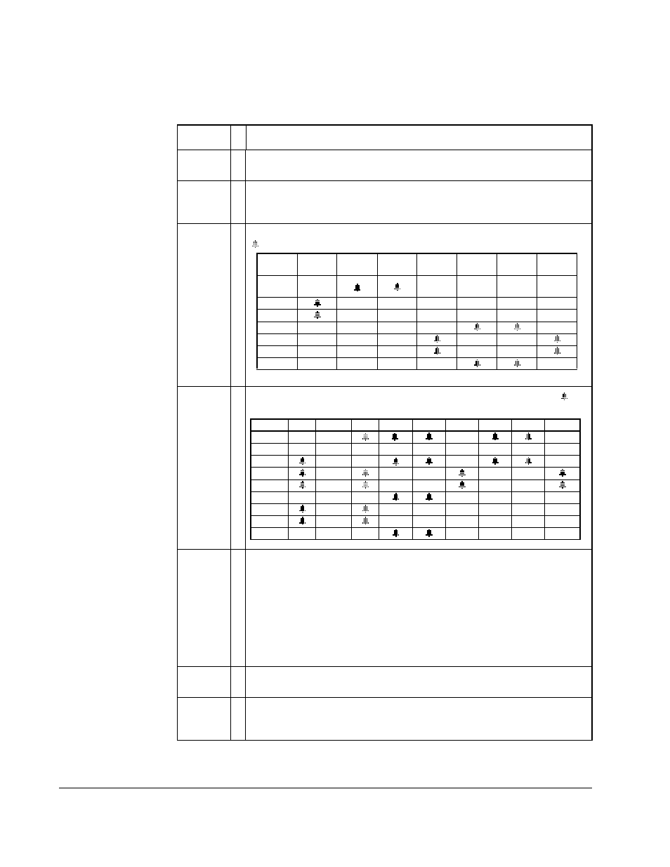 1 alarm descriptions | Rockwell Automation Liqui-Flo 1.5 General Purpose and Vector Duty User Manual | Page 118 / 170