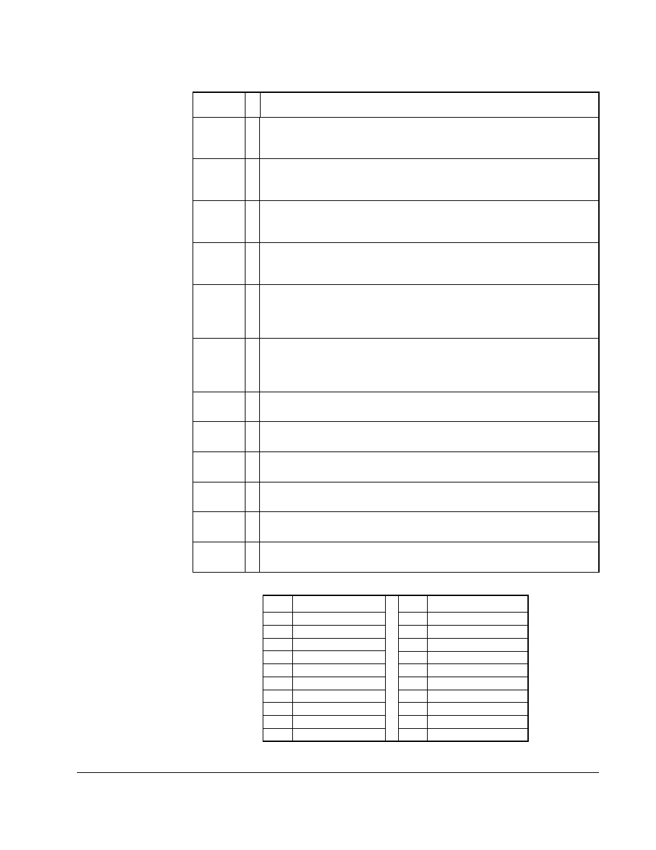 Rockwell Automation Liqui-Flo 1.5 General Purpose and Vector Duty User Manual | Page 119 / 170