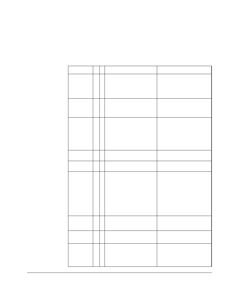 Rockwell Automation Liqui-Flo 1.5 General Purpose and Vector Duty User Manual | Page 123 / 170