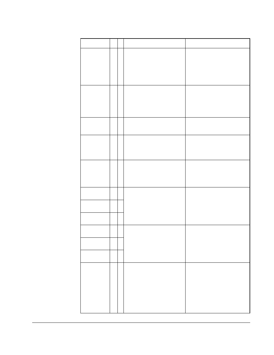 Rockwell Automation Liqui-Flo 1.5 General Purpose and Vector Duty User Manual | Page 125 / 170