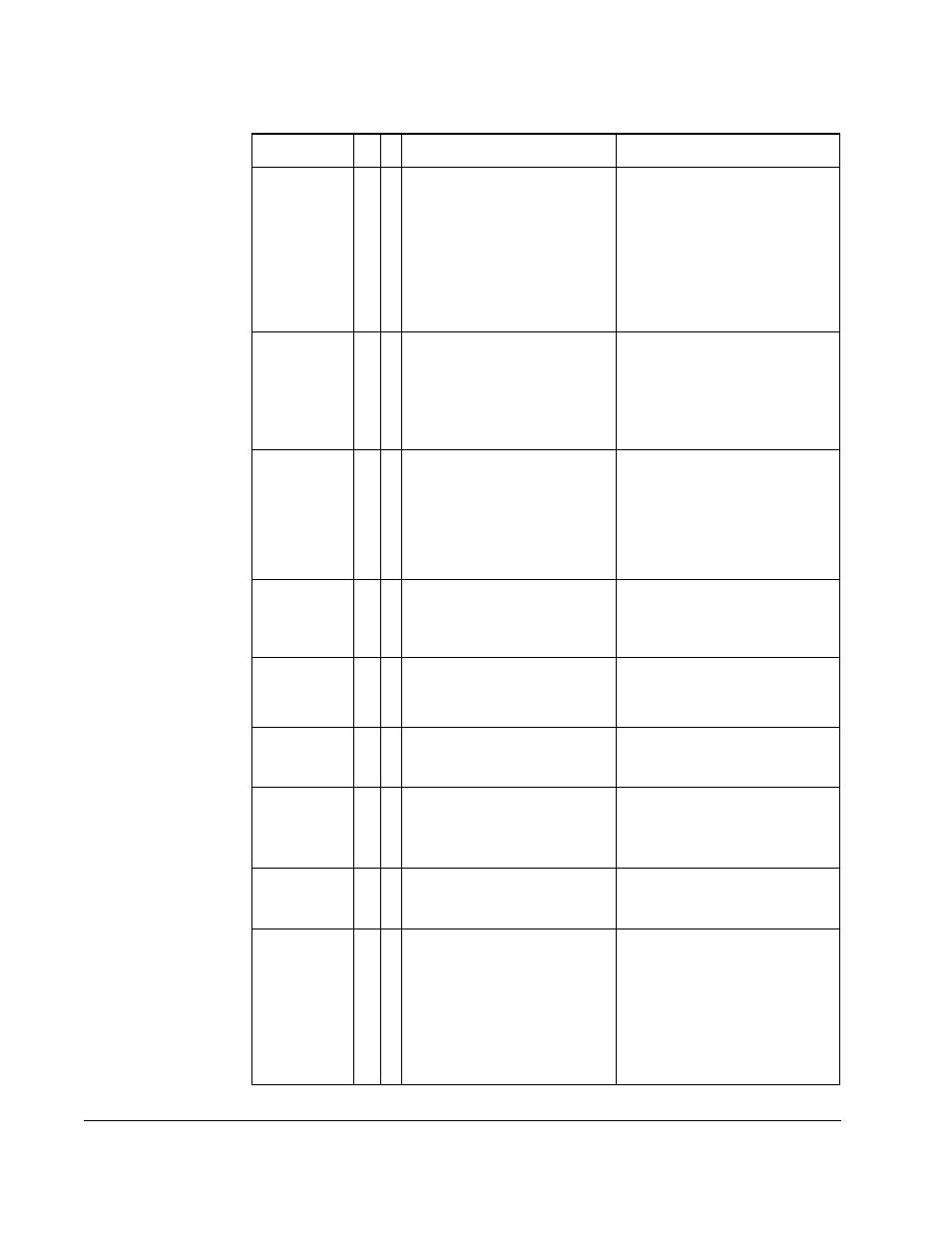 Rockwell Automation Liqui-Flo 1.5 General Purpose and Vector Duty User Manual | Page 126 / 170