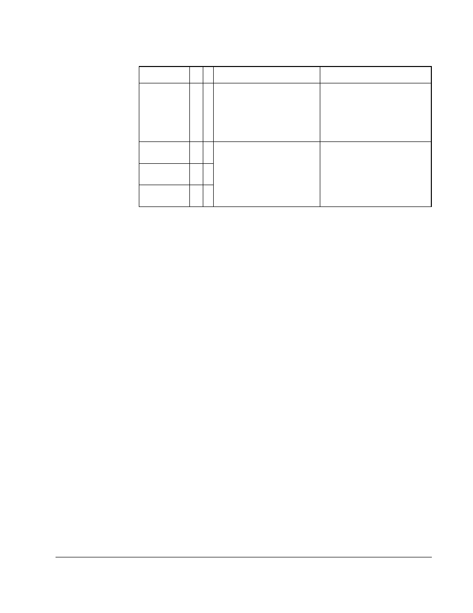 Rockwell Automation Liqui-Flo 1.5 General Purpose and Vector Duty User Manual | Page 127 / 170
