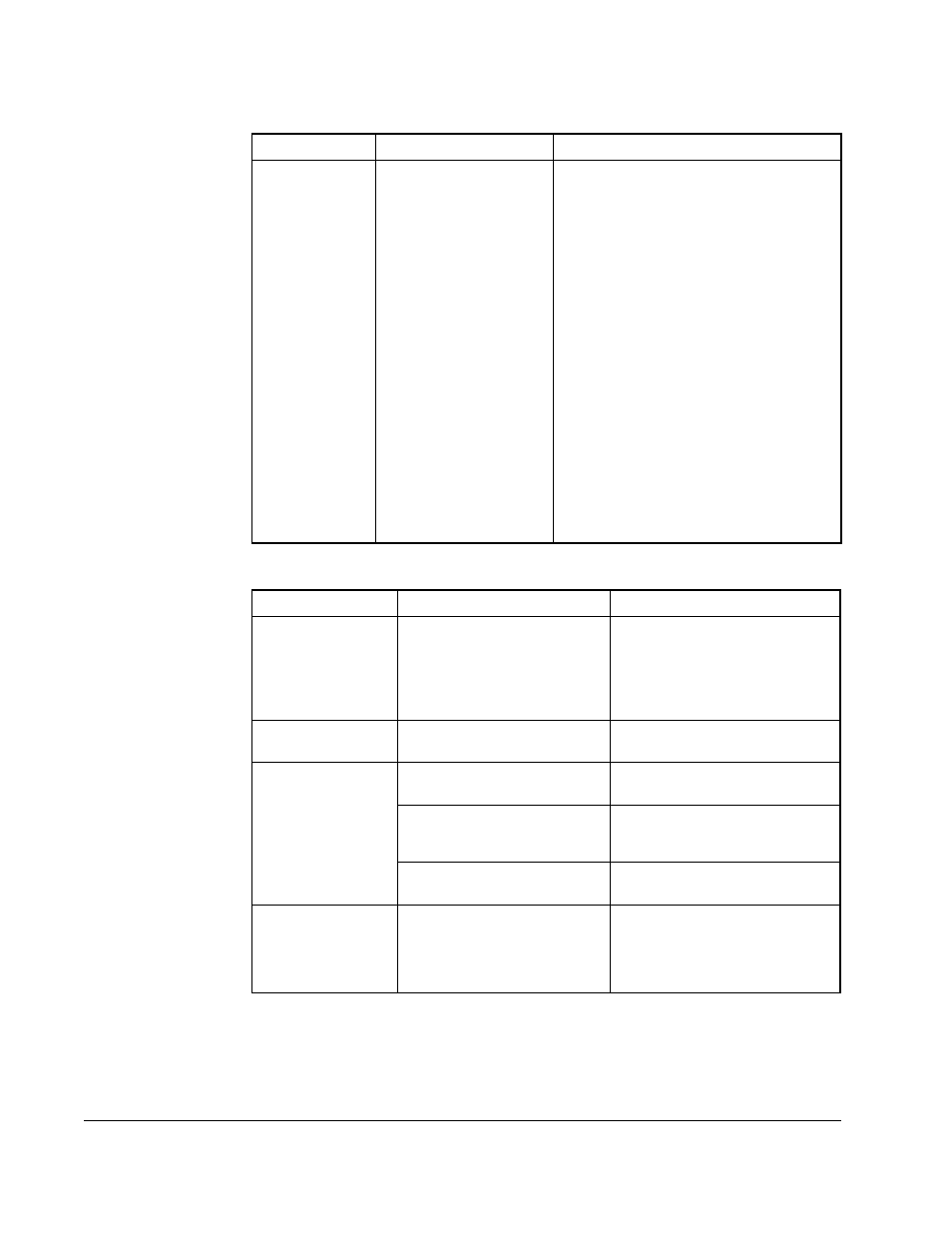 Rockwell Automation Liqui-Flo 1.5 General Purpose and Vector Duty User Manual | Page 130 / 170