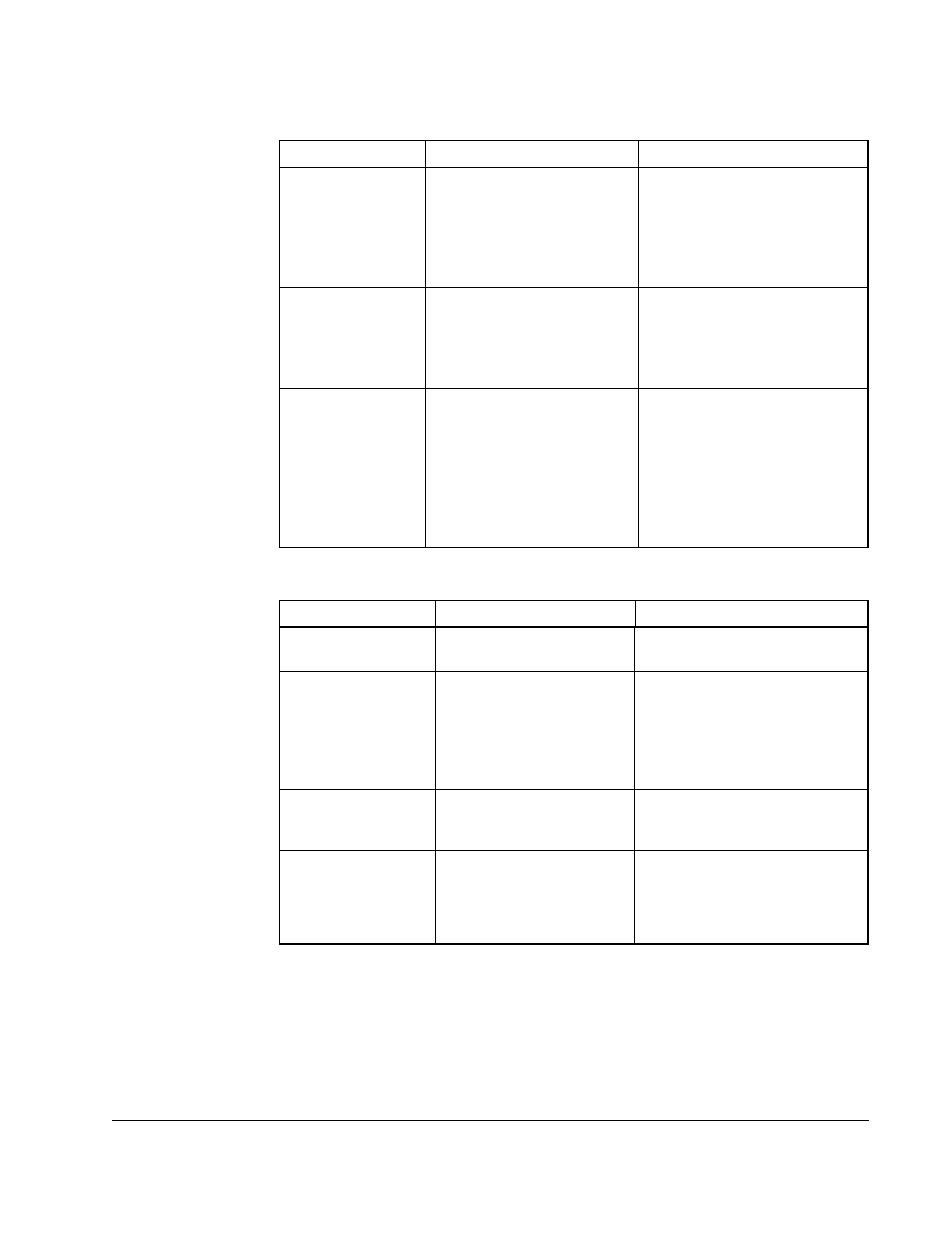 Rockwell Automation Liqui-Flo 1.5 General Purpose and Vector Duty User Manual | Page 131 / 170