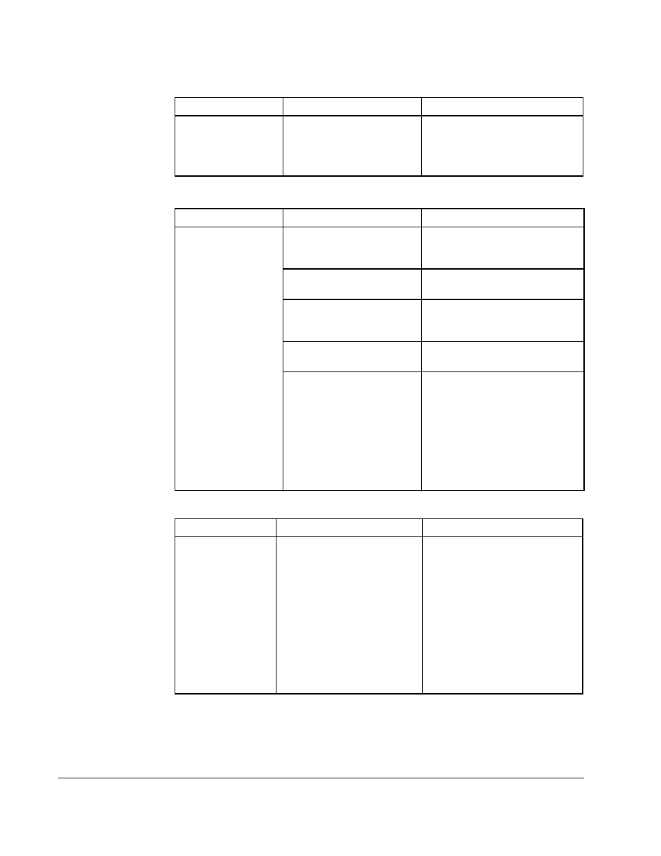 Rockwell Automation Liqui-Flo 1.5 General Purpose and Vector Duty User Manual | Page 132 / 170