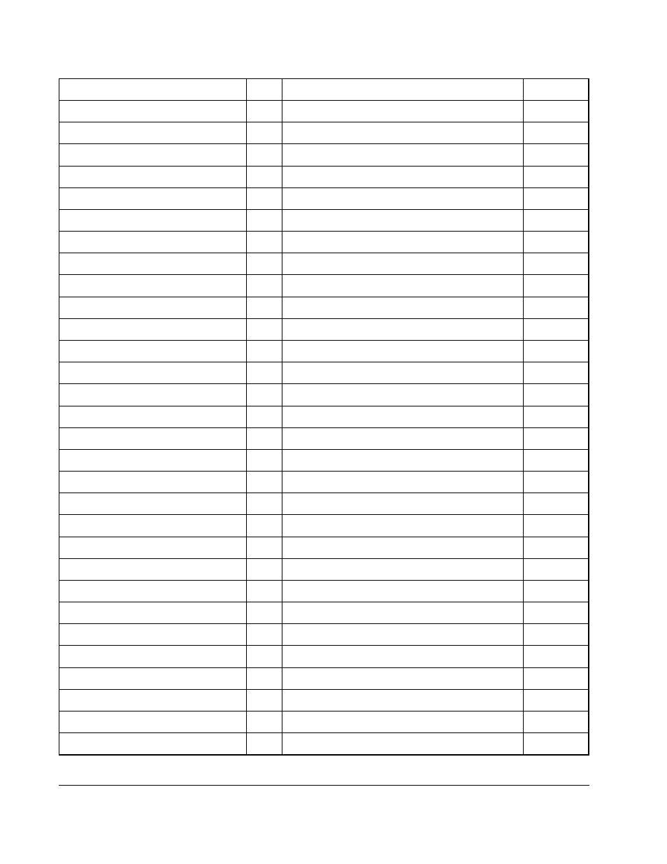 Rockwell Automation Liqui-Flo 1.5 General Purpose and Vector Duty User Manual | Page 140 / 170