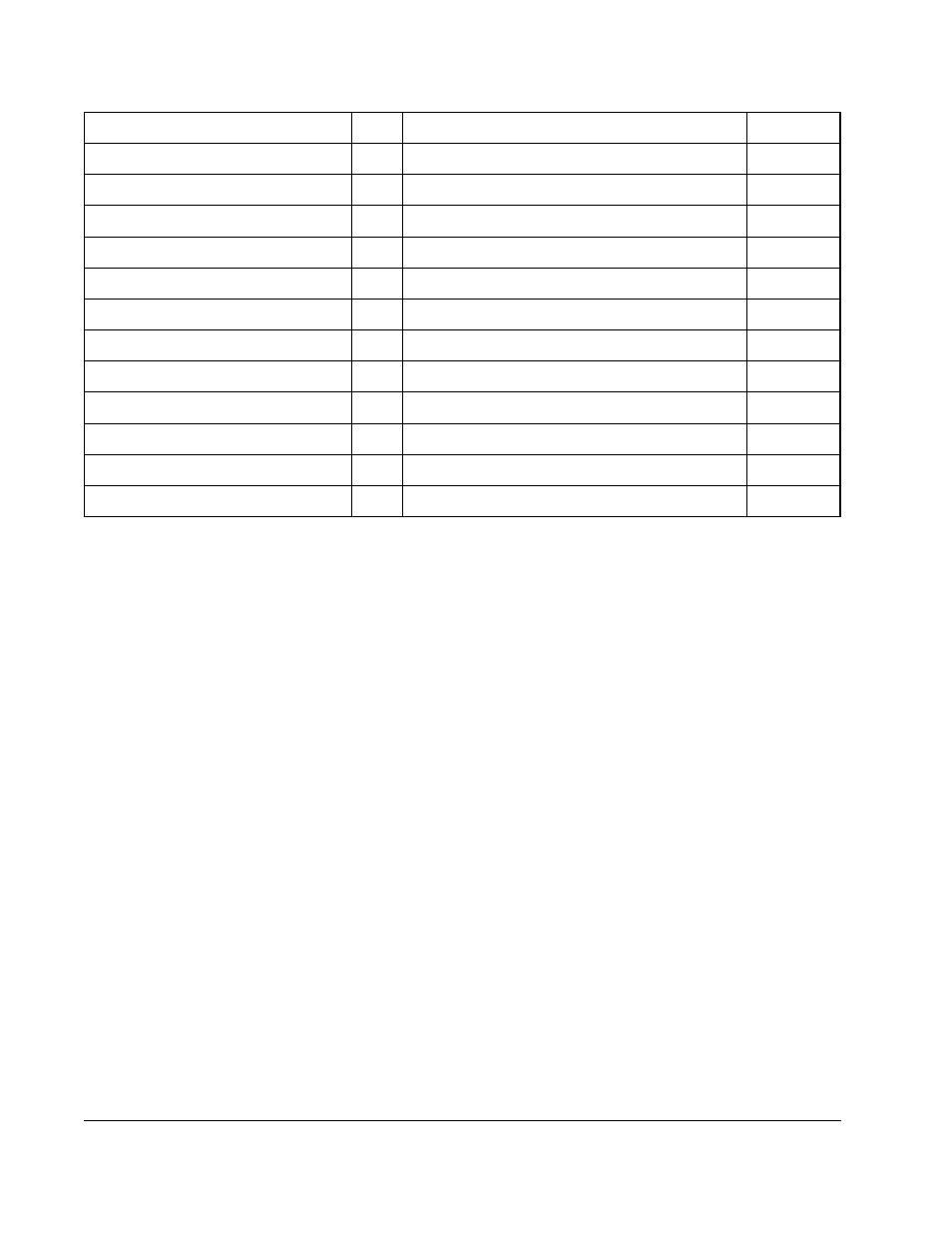 Rockwell Automation Liqui-Flo 1.5 General Purpose and Vector Duty User Manual | Page 148 / 170