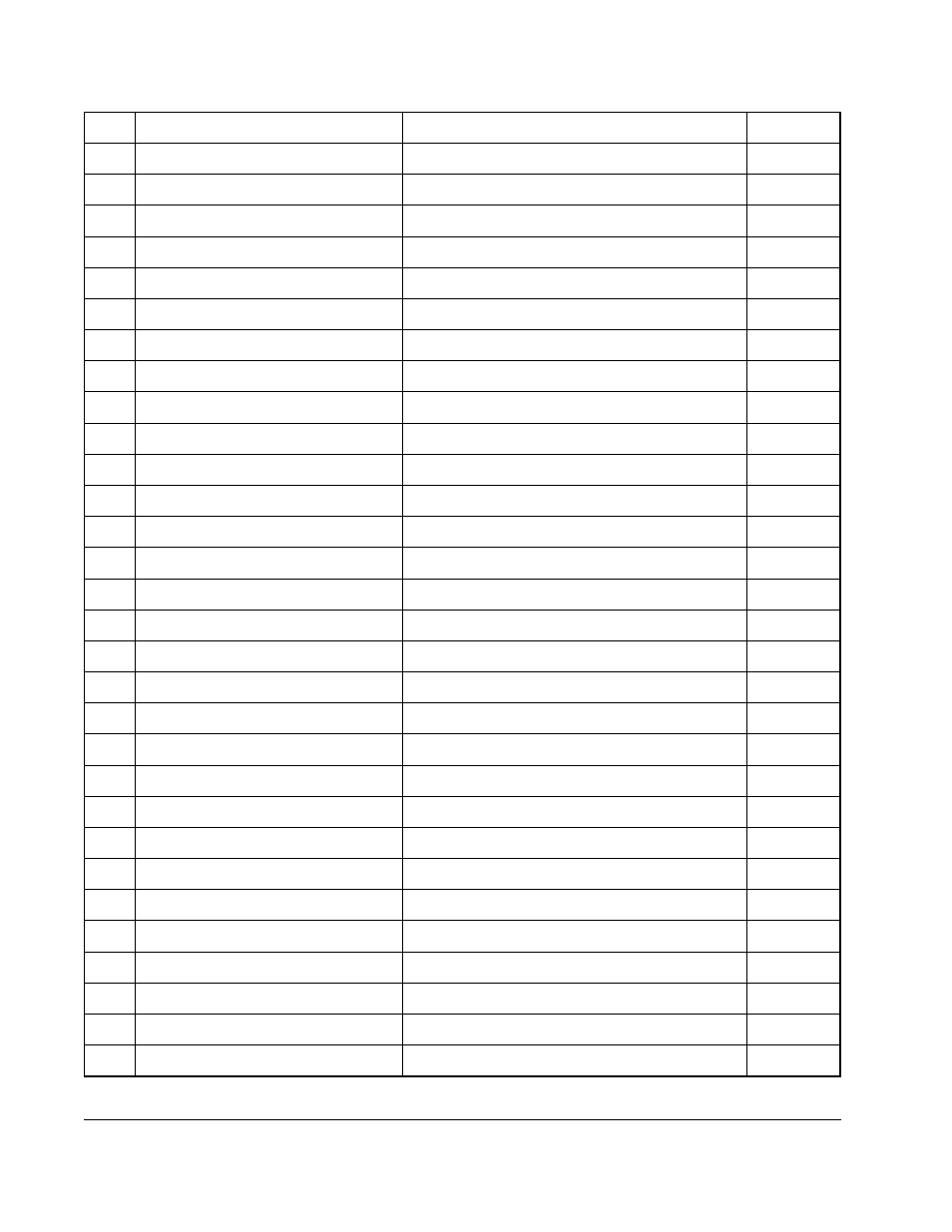 Rockwell Automation Liqui-Flo 1.5 General Purpose and Vector Duty User Manual | Page 158 / 170