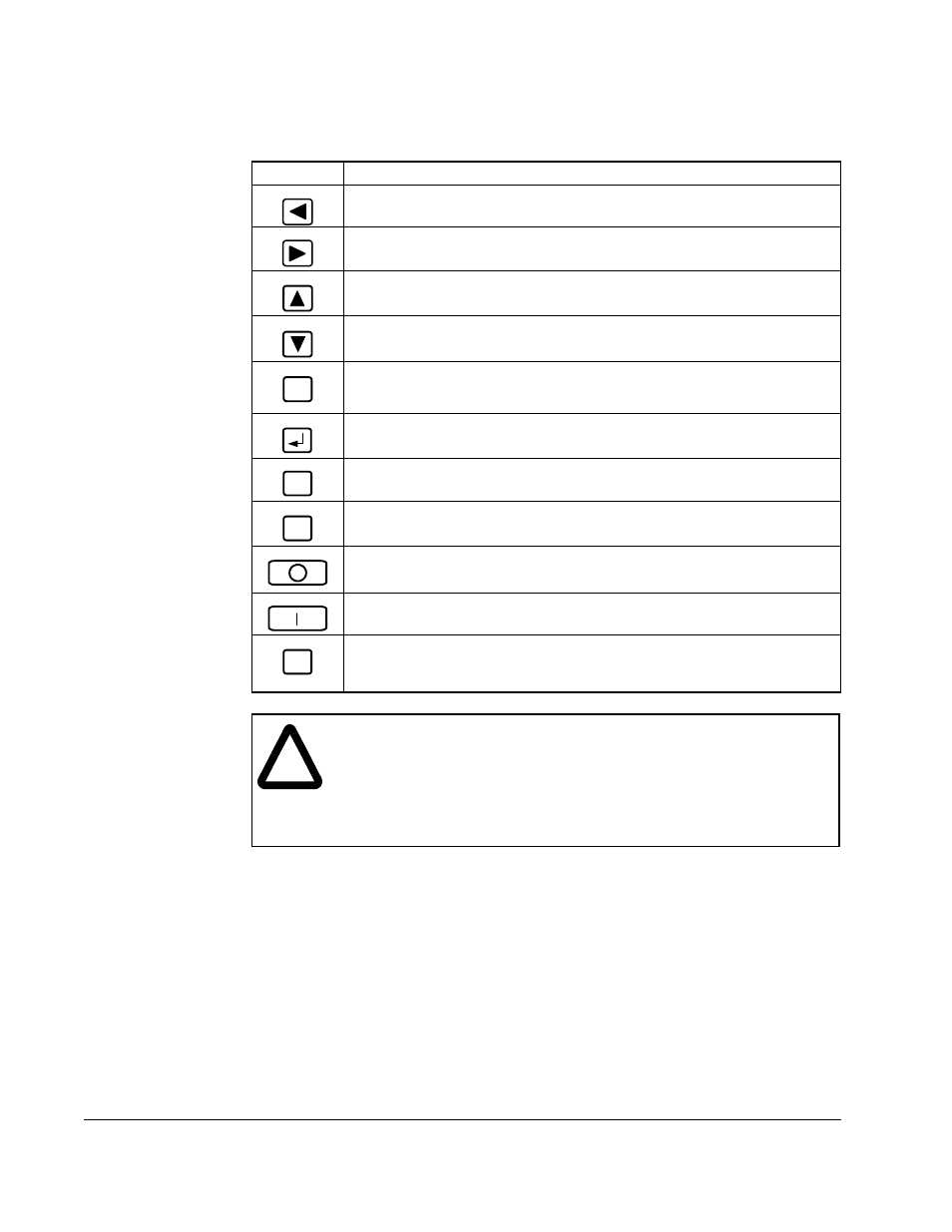 Rockwell Automation Liqui-Flo 1.5 General Purpose and Vector Duty User Manual | Page 16 / 170