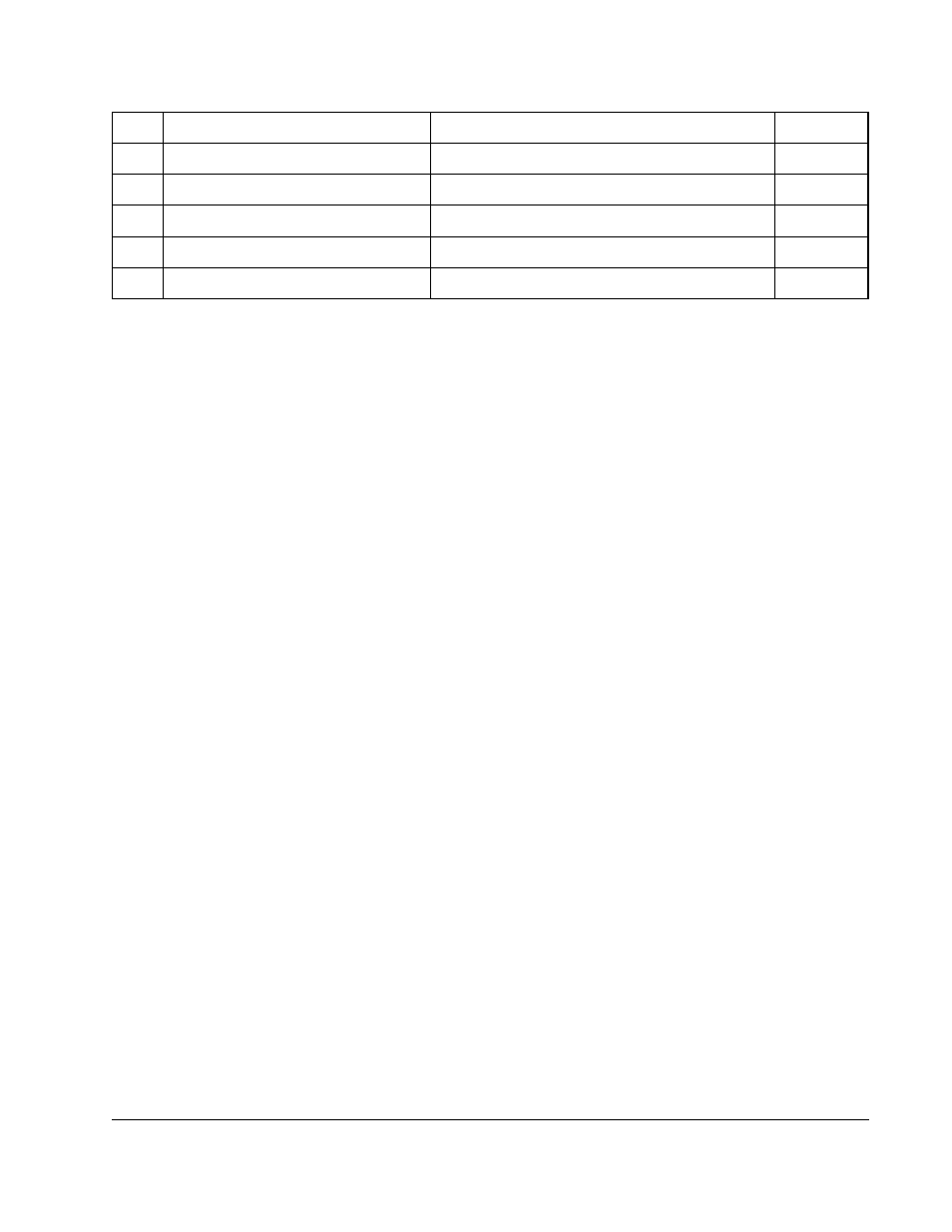 Rockwell Automation Liqui-Flo 1.5 General Purpose and Vector Duty User Manual | Page 163 / 170