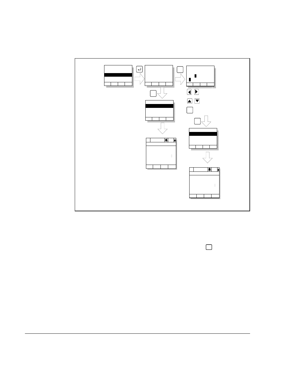 4 setting the display timeout period | Rockwell Automation Liqui-Flo 1.5 General Purpose and Vector Duty User Manual | Page 24 / 170