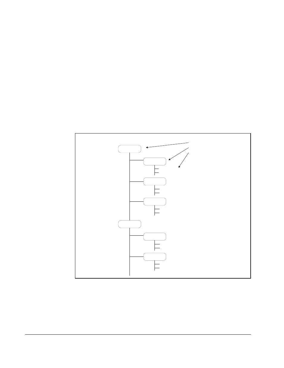2 how parameters are organized | Rockwell Automation Liqui-Flo 1.5 General Purpose and Vector Duty User Manual | Page 28 / 170