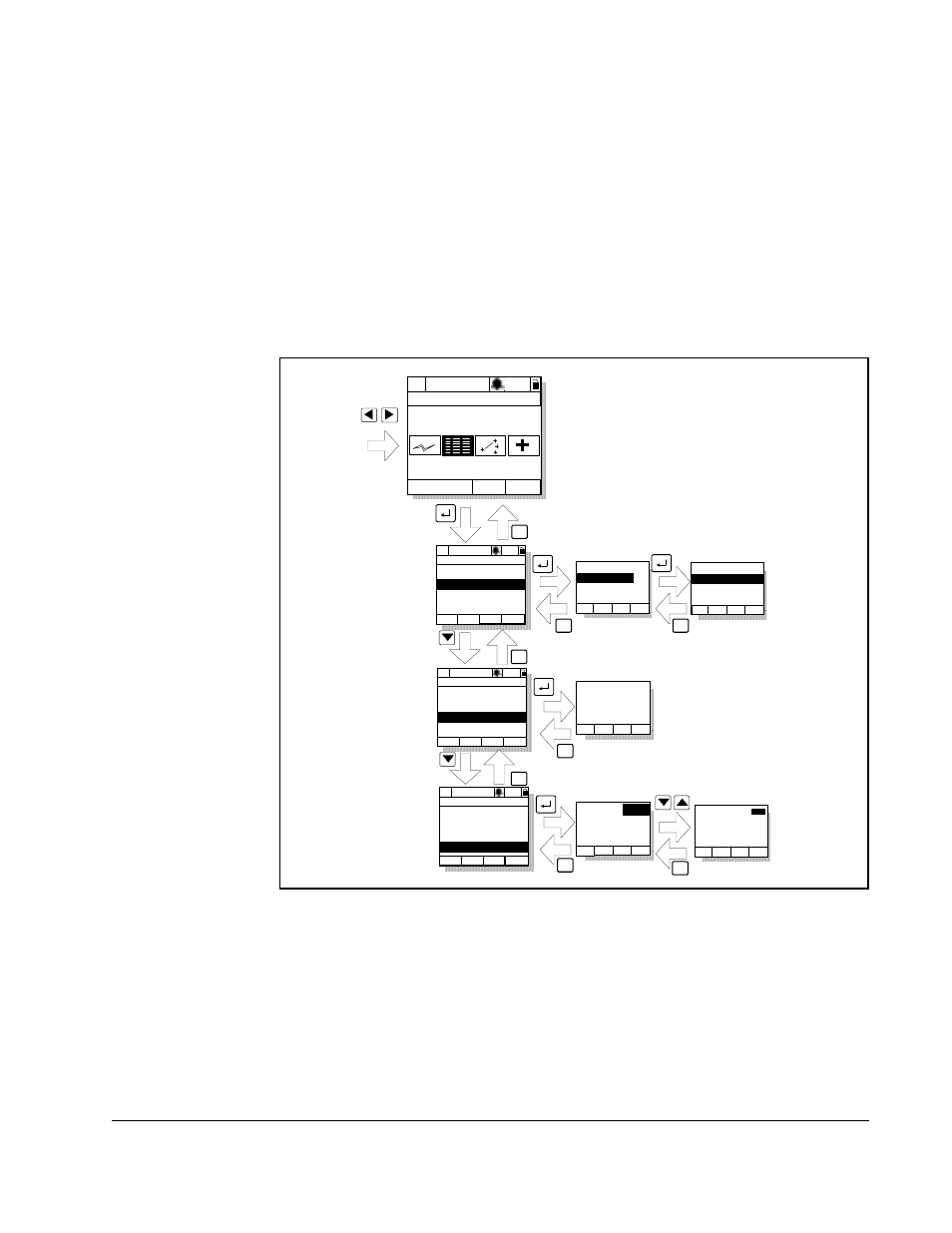 3 accessing the parameters, Programming basics | Rockwell Automation Liqui-Flo 1.5 General Purpose and Vector Duty User Manual | Page 29 / 170