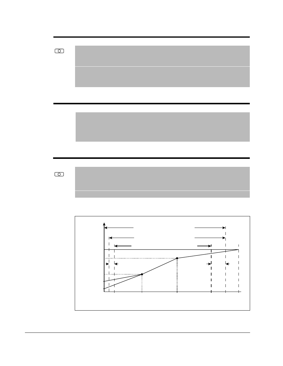 53 torque perf mode, 54 maximum voltage, 55 maximum freq | Rockwell Automation Liqui-Flo 1.5 General Purpose and Vector Duty User Manual | Page 44 / 170