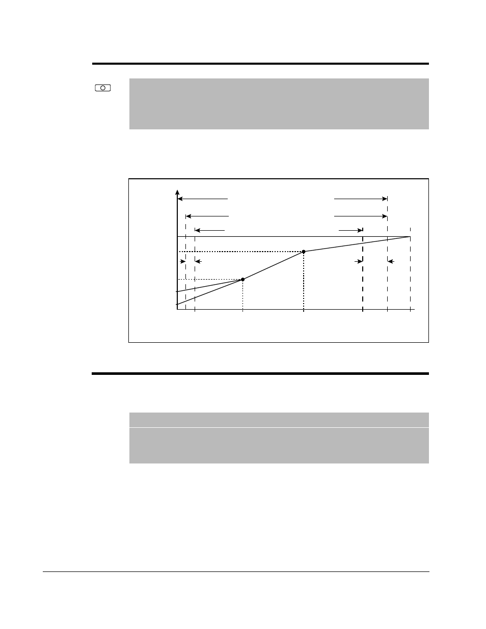 83 overspeed limit | Rockwell Automation Liqui-Flo 1.5 General Purpose and Vector Duty User Manual | Page 50 / 170