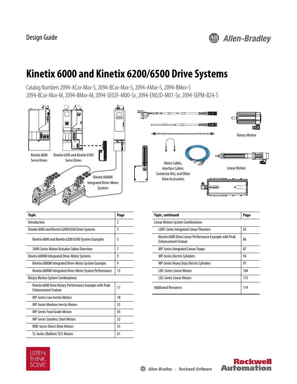 Rockwell Automation 2094-xxxx Kinetix 6000 and Kinetix 6200/6500 Drive Systems Design Guide User Manual | 120 pages