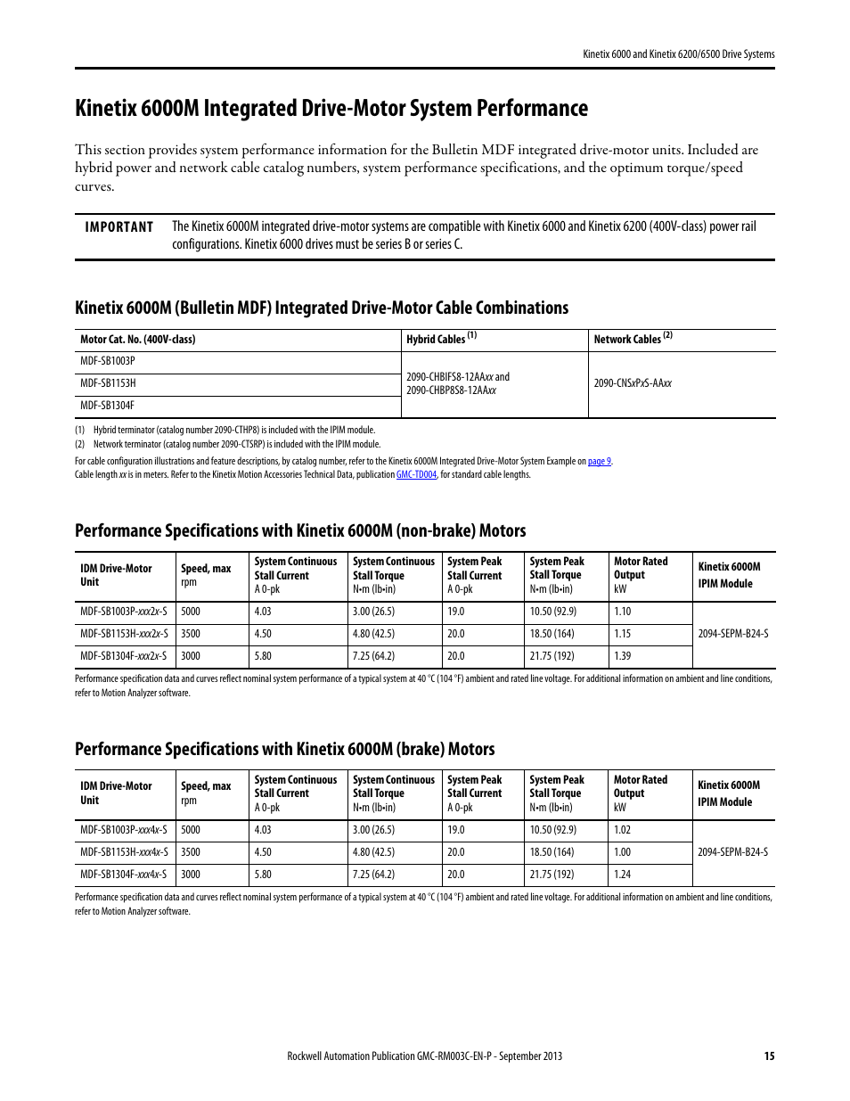 Rockwell Automation 2094-xxxx Kinetix 6000 and Kinetix 6200/6500 Drive Systems Design Guide User Manual | Page 15 / 120