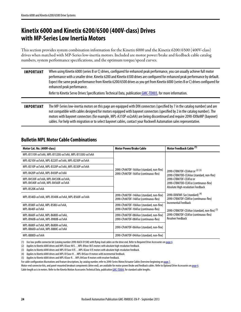 Bulletin mpl motor cable combinations | Rockwell Automation 2094-xxxx Kinetix 6000 and Kinetix 6200/6500 Drive Systems Design Guide User Manual | Page 24 / 120