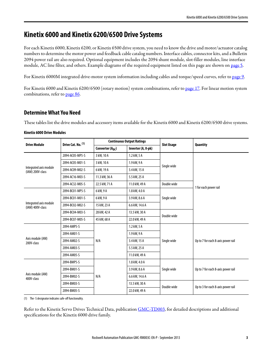 Kinetix 6000 and kinetix 6200/6500 drive systems, Determine what you need | Rockwell Automation 2094-xxxx Kinetix 6000 and Kinetix 6200/6500 Drive Systems Design Guide User Manual | Page 3 / 120