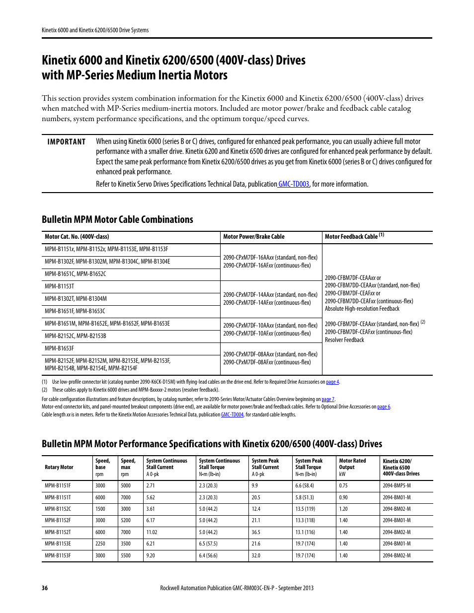 Bulletin mpm motor cable combinations | Rockwell Automation 2094-xxxx Kinetix 6000 and Kinetix 6200/6500 Drive Systems Design Guide User Manual | Page 36 / 120