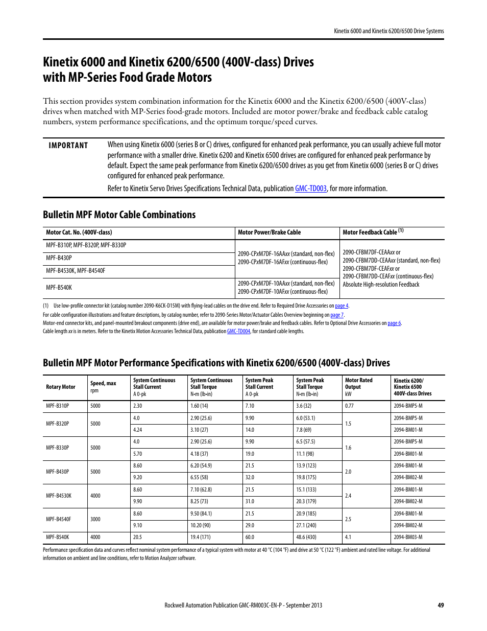 Bulletin mpf motor cable combinations | Rockwell Automation 2094-xxxx Kinetix 6000 and Kinetix 6200/6500 Drive Systems Design Guide User Manual | Page 49 / 120