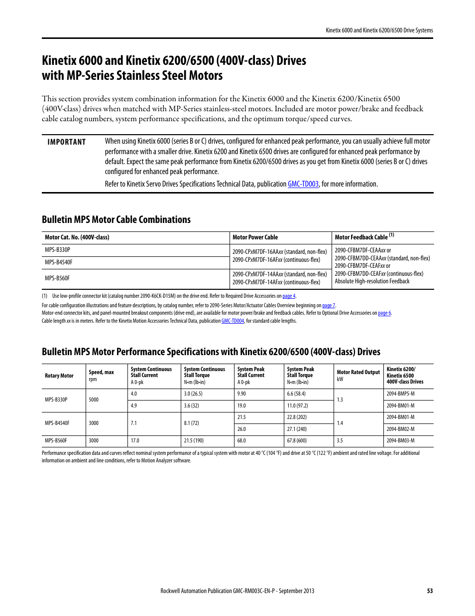 Bulletin mps motor cable combinations | Rockwell Automation 2094-xxxx Kinetix 6000 and Kinetix 6200/6500 Drive Systems Design Guide User Manual | Page 53 / 120