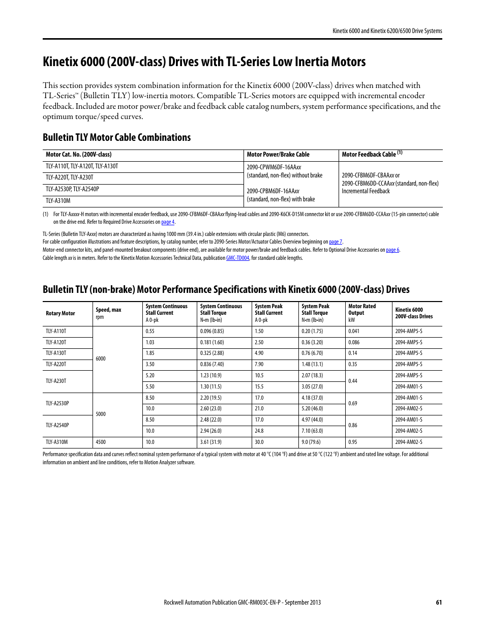 Kinetix 6000 (200v-class) drives with tl-series, Bulletin tly motor cable combinations | Rockwell Automation 2094-xxxx Kinetix 6000 and Kinetix 6200/6500 Drive Systems Design Guide User Manual | Page 61 / 120