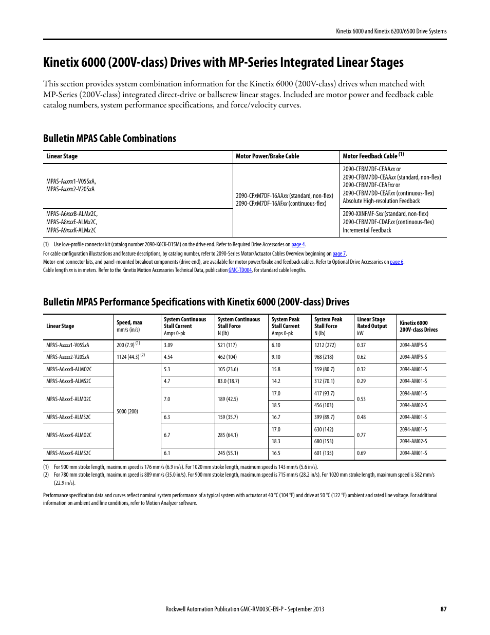 Kinetix 6000 (200v-class) drives with mpas, Bulletin mpas cable combinations | Rockwell Automation 2094-xxxx Kinetix 6000 and Kinetix 6200/6500 Drive Systems Design Guide User Manual | Page 87 / 120