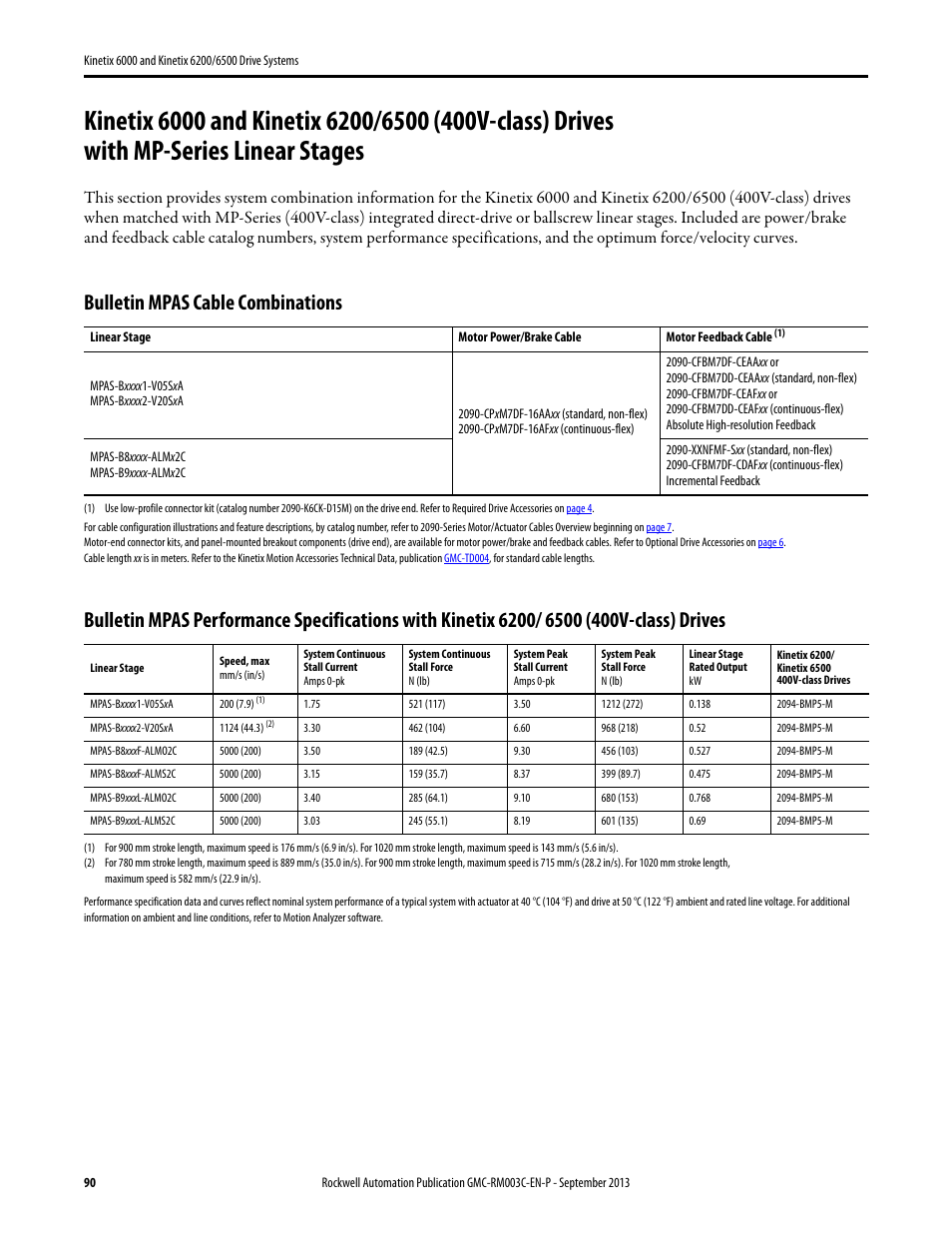 Bulletin mpas cable combinations | Rockwell Automation 2094-xxxx Kinetix 6000 and Kinetix 6200/6500 Drive Systems Design Guide User Manual | Page 90 / 120