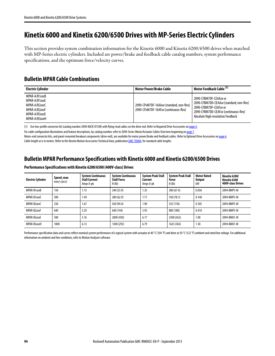 Bulletin mpar cable combinations | Rockwell Automation 2094-xxxx Kinetix 6000 and Kinetix 6200/6500 Drive Systems Design Guide User Manual | Page 94 / 120