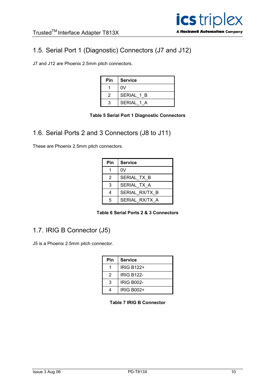 Serial port 1 (diagnostic) connectors (j7 and j12), Serial ports 2 and 3 connectors (j8 to j11), Irig b connector (j5) | Diagnostic connector (j4), Psu shutdown monitor connector (j6), Tables, Table 1 connector sk1 pinout, Trusted, Interface adapter t813x | Rockwell Automation T813X Trusted Processor Interface Adaptor User Manual | Page 10 / 16