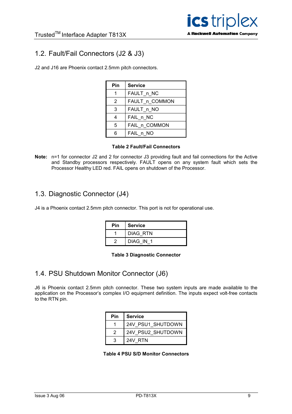 Fault/fail connectors (j2 & j3), Diagnostic connector (j4), Psu shutdown monitor connector (j6) | Trusted, Interface adapter t813x | Rockwell Automation T813X Trusted Processor Interface Adaptor User Manual | Page 9 / 16