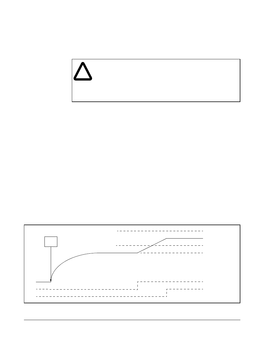 2 electrical description | Rockwell Automation SB3000 High Pwr SB3000 AC Pwr Modules (RCS) User Manual | Page 18 / 86