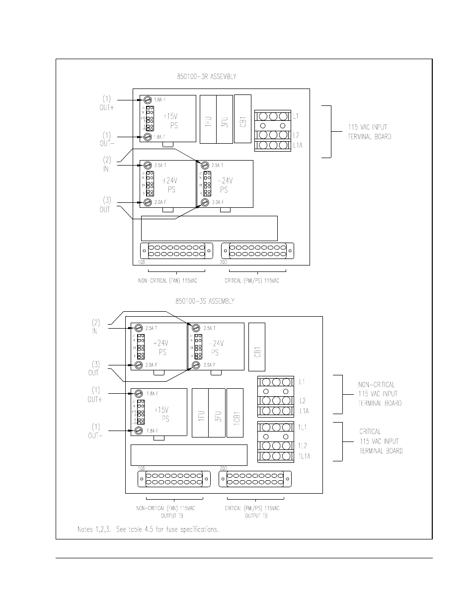 Rockwell Automation SB3000 High Pwr SB3000 AC Pwr Modules (RCS) User Manual | Page 49 / 86