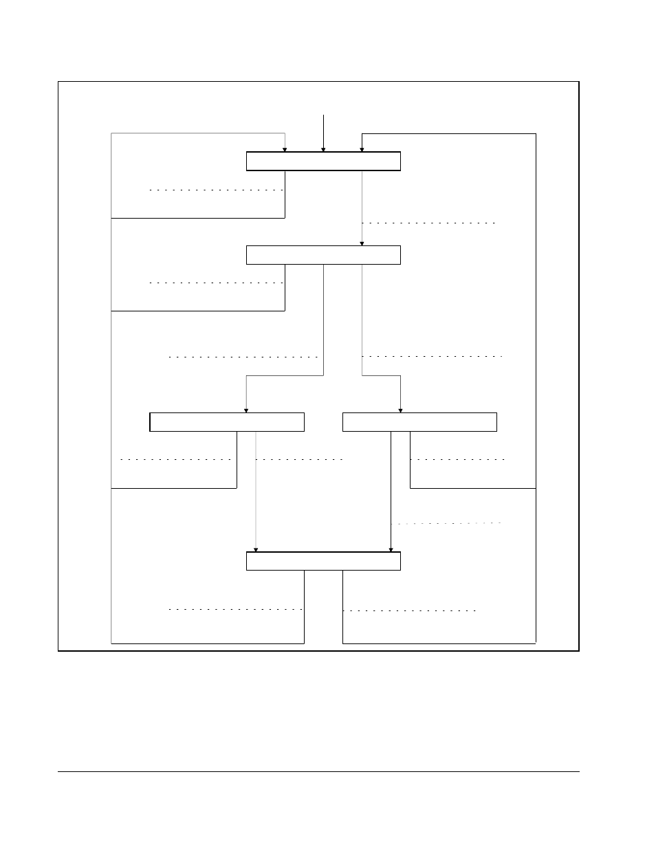 Rockwell Automation SB3000 High Pwr SB3000 AC Pwr Modules (RCS) User Manual | Page 68 / 86