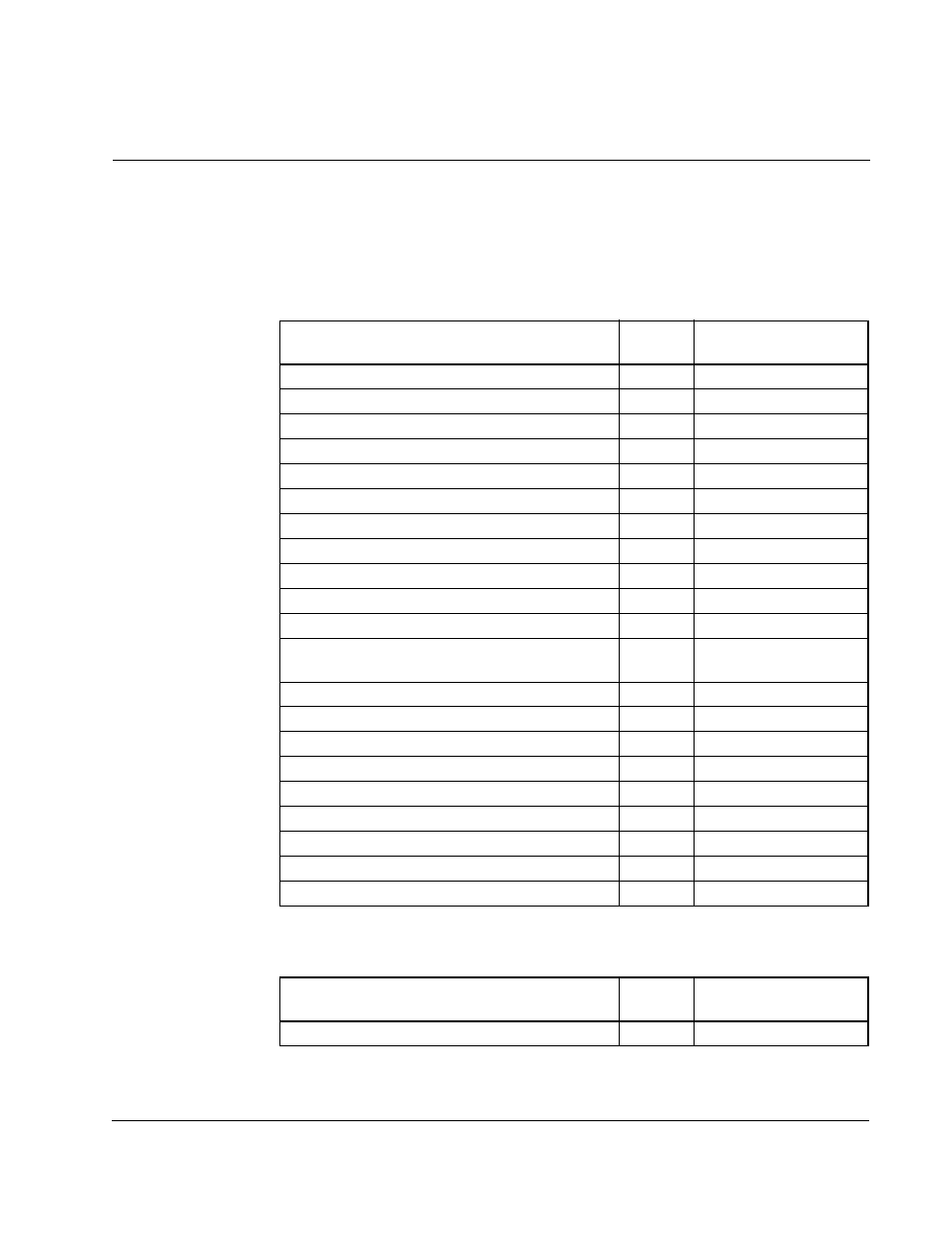 Ppendix, Replacement parts | Rockwell Automation SB3000 High Pwr SB3000 AC Pwr Modules (RCS) User Manual | Page 75 / 86